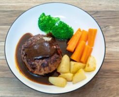 あさイチのレシピ・こねないハンバーグ